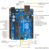 برد آردوینو Arduino UNO R3 + کابل USB با پردازنده ATmega328P