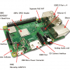برد رزبری پای 3 مدل +B تولید انگلستان Raspberry pi 3 B+ UK