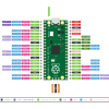 برد رزبری پای پیکو - Raspberry Pi Pico