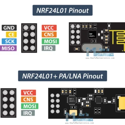 ماژول NRF24L01+PA+LNA با آنتن 10سانت
