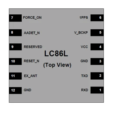 ماژول LC86L -QUECTEL-GPS