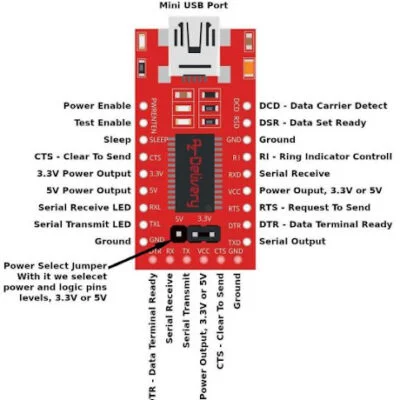 مبدل USB به سریال FT232RL