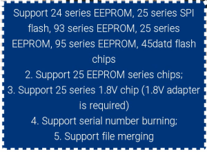 پروگرامر EEPROM پورت USB مدل EZP