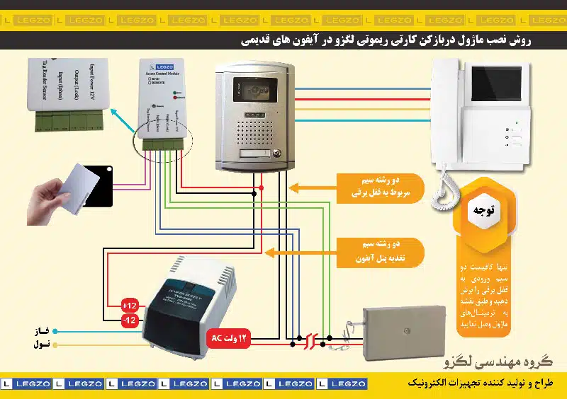 ماژول درب بازکن کارتی ریموتی لگزو مدل DB201