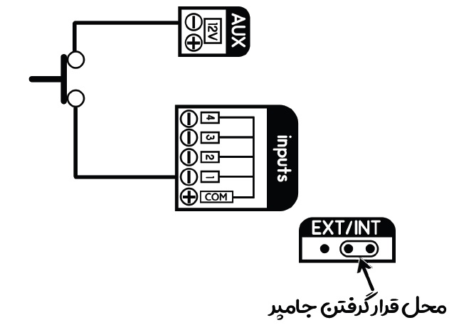 نحوه اتصال سنسور مگنت