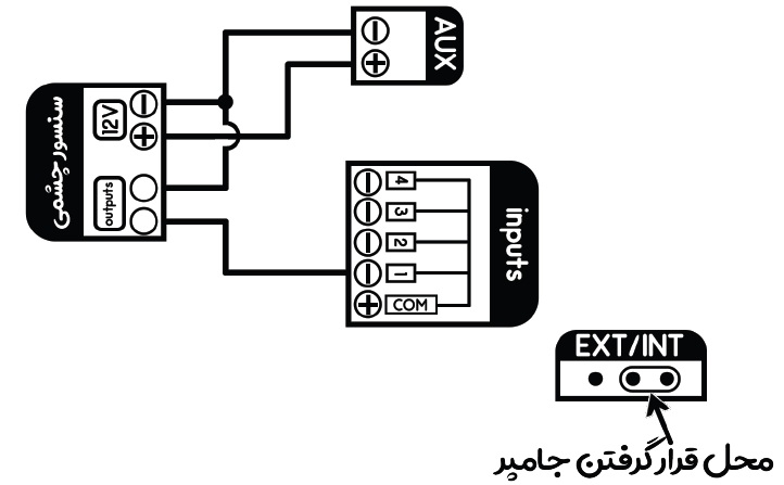 نحوه اتصال سنسور چشمی حرکتی