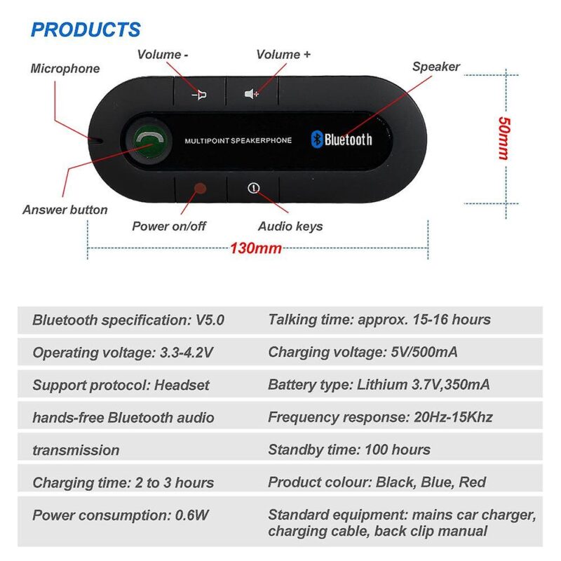 کیت ماشین بی سیم پخش کننده موسیقی MP3 هندزفری و بلندگو Visor