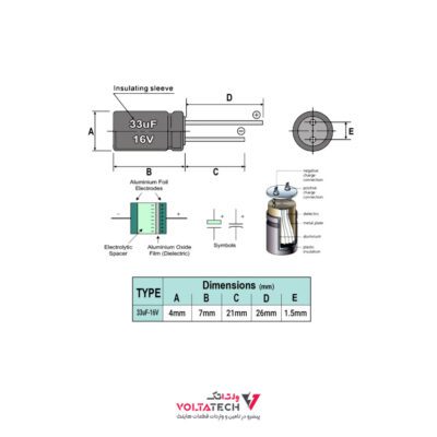 خازن الکترولیتی 33 ميكروفاراد 16 ولت – 33UF/16V